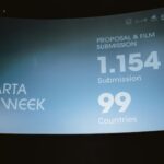 JAKARTA FILM WEEK 2025
